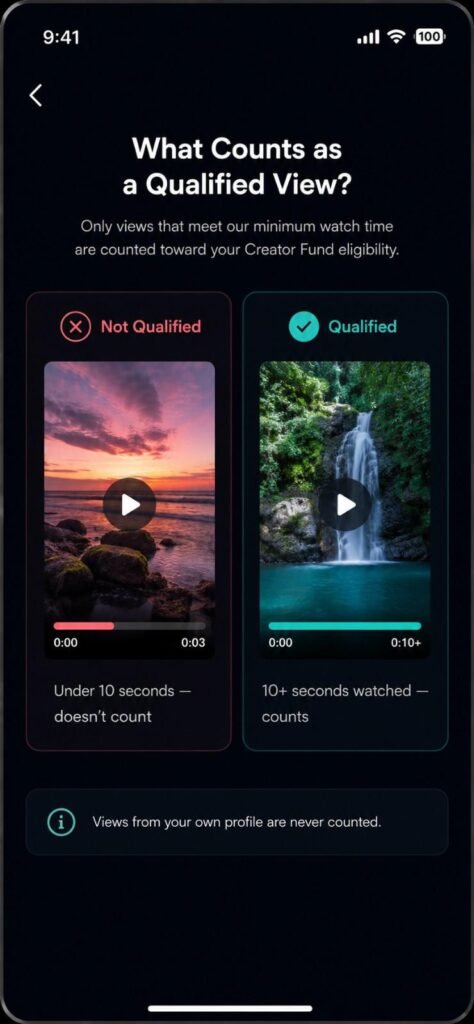 Scoopz App Qualified View guide